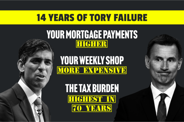 Budget 2024: Here’s why the Tories can’t fix the British economy – they broke it